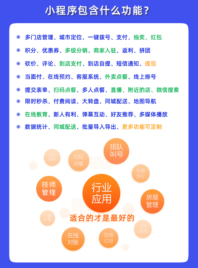 小程序开发流程与界面展示示意图